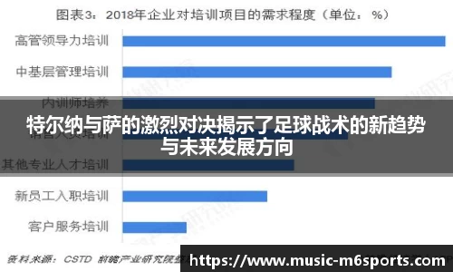 特尔纳与萨的激烈对决揭示了足球战术的新趋势与未来发展方向
